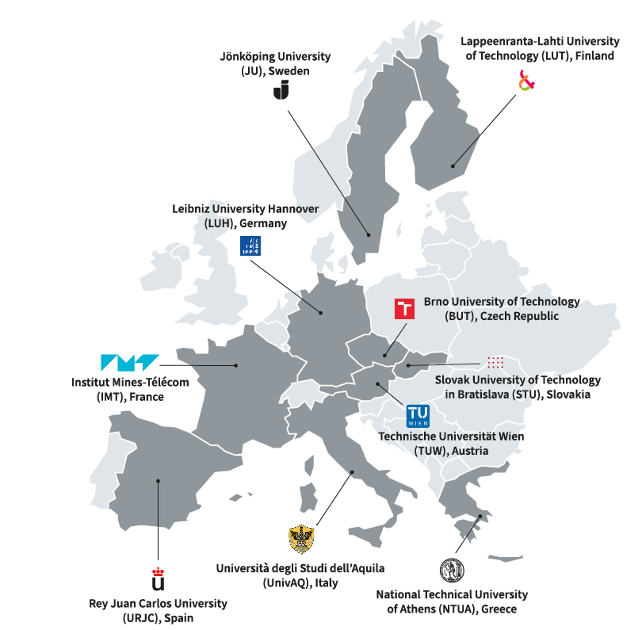 Map of EULiST Universities