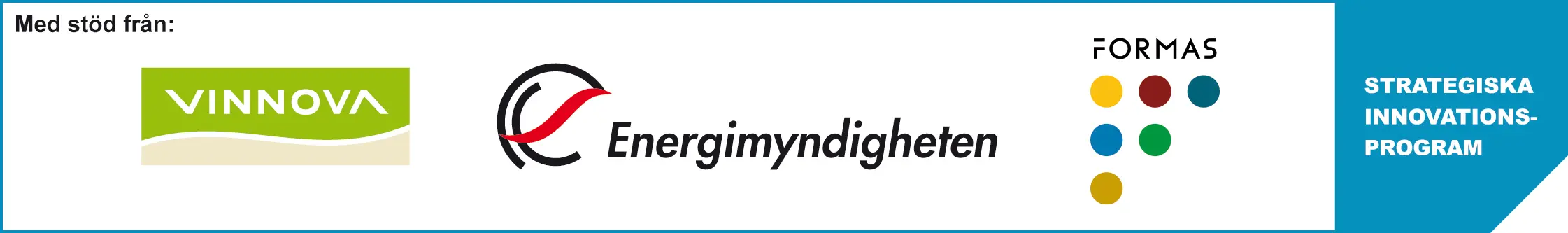 Loggor på företag och organisationer som finansierar forskningsprojektet